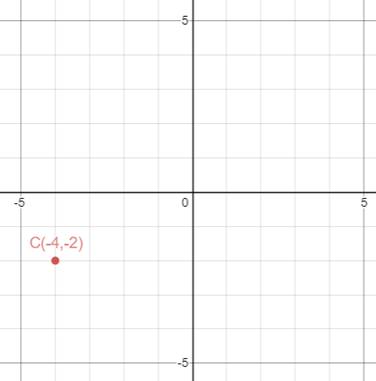 Big Ideas Math A Bridge To Success Algebra 1: Student Edition 2015, Chapter 2.6, Problem 43E 