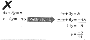 Big Ideas Math A Bridge To Success Algebra 1: Student Edition 2015, Chapter 5.3, Problem 20E , additional homework tip  1