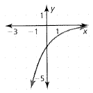 Big Ideas Math A Bridge To Success Algebra 1: Student Edition 2015, Chapter 6.3, Problem 22E , additional homework tip  1