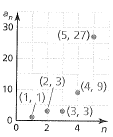 Big Ideas Math A Bridge To Success Algebra 1: Student Edition 2015, Chapter 6.7, Problem 43E 