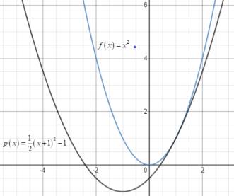 Big Ideas Math A Bridge To Success Algebra 1: Student Edition 2015, Chapter 8, Problem 3CT 