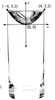 Big Ideas Math A Bridge To Success Algebra 1: Student Edition 2015, Chapter 8.1, Problem 31E 