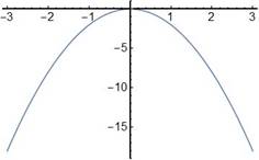 Big Ideas Math A Bridge To Success Algebra 1: Student Edition 2015, Chapter 8.1, Problem 9E , additional homework tip  1