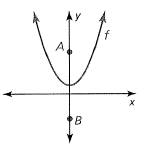 Big Ideas Math A Bridge To Success Algebra 1: Student Edition 2015, Chapter 8.2, Problem 36E 