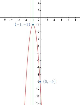 Big Ideas Math A Bridge To Success Algebra 1: Student Edition 2015, Chapter 8.3, Problem 15E , additional homework tip  2