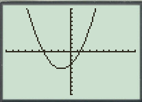 Big Ideas Math A Bridge To Success Algebra 1: Student Edition 2015, Chapter 8.3, Problem 33E , additional homework tip  1