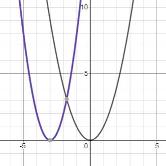 Big Ideas Math A Bridge To Success Algebra 1: Student Edition 2015, Chapter 8.4, Problem 23E 