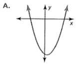 Big Ideas Math A Bridge To Success Algebra 1: Student Edition 2015, Chapter 8.5, Problem 88E , additional homework tip  2