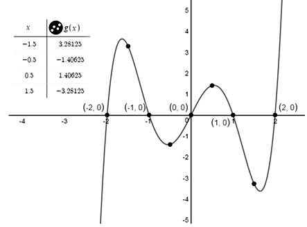 Big Ideas Math A Bridge To Success Algebra 1: Student Edition 2015, Chapter 8.5, Problem 98E , additional homework tip  2