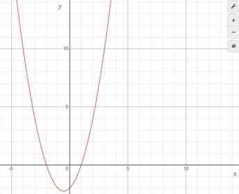 Big Ideas Math A Bridge To Success Algebra 1: Student Edition 2015, Chapter 9.2, Problem 23E 