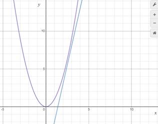 Big Ideas Math A Bridge To Success Algebra 1: Student Edition 2015, Chapter 9.2, Problem 31E 