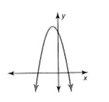 Big Ideas Math A Bridge To Success Algebra 1: Student Edition 2015, Chapter 9.4, Problem 50E 