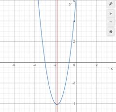 Big Ideas Math A Bridge To Success Algebra 1: Student Edition 2015, Chapter 9.5, Problem 54E , additional homework tip  1