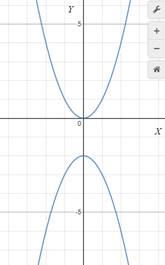 Big Ideas Math A Bridge To Success Algebra 1: Student Edition 2015, Chapter 9.6, Problem 57E , additional homework tip  3