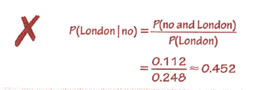 Big Ideas Math A Bridge To Success Algebra 2: Student Edition 2015, Chapter 10.3, Problem 16E 