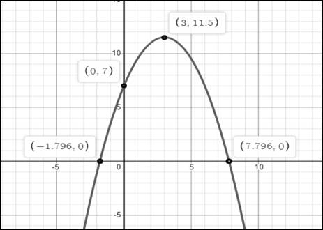 Big Ideas Math A Bridge To Success Algebra 2: Student Edition 2015, Chapter 11.1, Problem 39E 