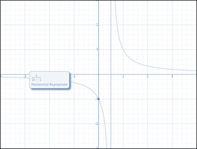 Big Ideas Math A Bridge To Success Algebra 2: Student Edition 2015, Chapter 11.6, Problem 21E 