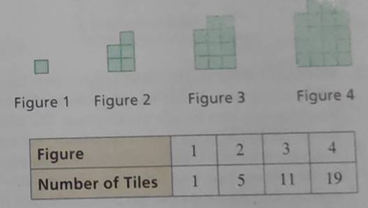 Big Ideas Math A Bridge To Success Algebra 2: Student Edition 2015, Chapter 2.4, Problem 37E 