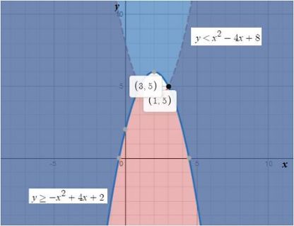 Big Ideas Math A Bridge To Success Algebra 2: Student Edition 2015, Chapter 3, Problem 30CR 