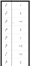 Big Ideas Math A Bridge To Success Algebra 2: Student Edition 2015, Chapter 3.2, Problem 67E , additional homework tip  1