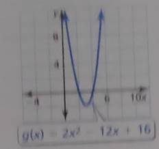 Big Ideas Math A Bridge To Success Algebra 2: Student Edition 2015, Chapter 3.3, Problem 2Q 