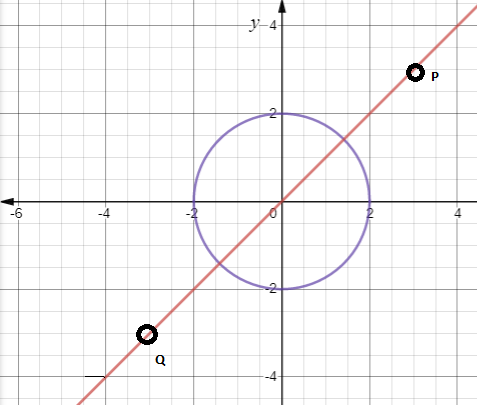 Big Ideas Math A Bridge To Success Algebra 2: Student Edition 2015, Chapter 3.5, Problem 56E 