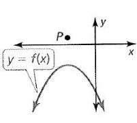 Big Ideas Math A Bridge To Success Algebra 2: Student Edition 2015, Chapter 3.6, Problem 16E 