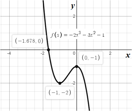 Big Ideas Math A Bridge To Success Algebra 2: Student Edition 2015, Chapter 4, Problem 38CR 