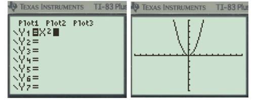 Big Ideas Math A Bridge To Success Algebra 2: Student Edition 2015, Chapter 4.1, Problem 47E , additional homework tip  2