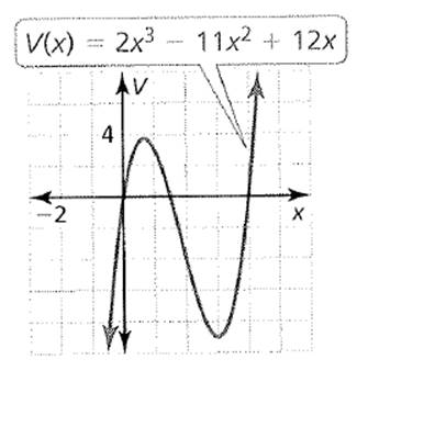 Big Ideas Math A Bridge To Success Algebra 2: Student Edition 2015, Chapter 4.4, Problem 17Q 