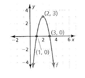 Big Ideas Math A Bridge To Success Algebra 2: Student Edition 2015, Chapter 4.4, Problem 4Q , additional homework tip  1