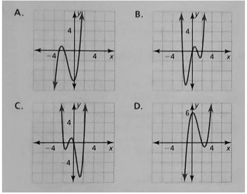 Big Ideas Math A Bridge To Success Algebra 2: Student Edition 2015, Chapter 4.4, Problem 53E , additional homework tip  1