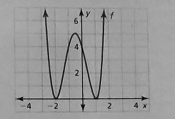 Big Ideas Math A Bridge To Success Algebra 2: Student Edition 2015, Chapter 4.5, Problem 56E , additional homework tip  1