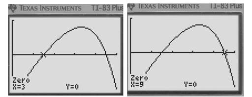 Big Ideas Math A Bridge To Success Algebra 2: Student Edition 2015, Chapter 4.6, Problem 45E , additional homework tip  3