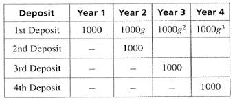 Big Ideas Math A Bridge To Success Algebra 2: Student Edition 2015, Chapter 4.6, Problem 53E , additional homework tip  1