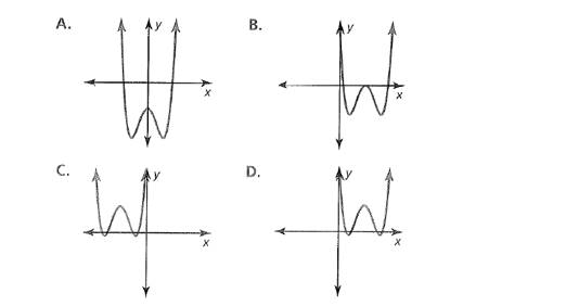 Big Ideas Math A Bridge To Success Algebra 2: Student Edition 2015, Chapter 4.7, Problem 7E , additional homework tip  2