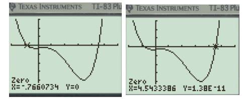 Big Ideas Math A Bridge To Success Algebra 2: Student Edition 2015, Chapter 4.8, Problem 30E , additional homework tip  4