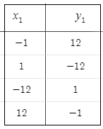 Big Ideas Math A Bridge To Success Algebra 2: Student Edition 2015, Chapter 7.2, Problem 8E , additional homework tip  2