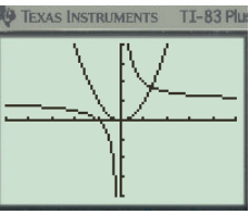 Big Ideas Math A Bridge To Success Algebra 2: Student Edition 2015, Chapter 7.5, Problem 49E , additional homework tip  2