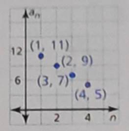 Big Ideas Math A Bridge To Success Algebra 2: Student Edition 2015, Chapter 8, Problem 6CT 