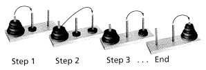 Big Ideas Math A Bridge To Success Algebra 2: Student Edition 2015, Chapter 8.1, Problem 61E , additional homework tip  1