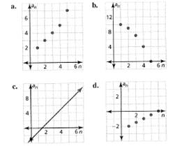 Big Ideas Math A Bridge To Success Algebra 2: Student Edition 2015, Chapter 8.2, Problem 58E 