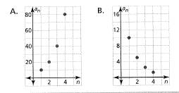 Big Ideas Math A Bridge To Success Algebra 2: Student Edition 2015, Chapter 8.3, Problem 62E , additional homework tip  1