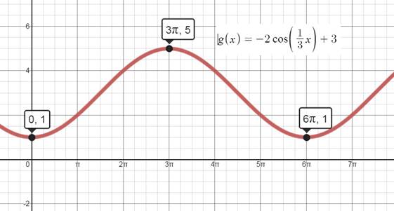 Big Ideas Math A Bridge To Success Algebra 2: Student Edition 2015, Chapter 9, Problem 8CT 