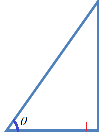 Big Ideas Math A Bridge To Success Algebra 2: Student Edition 2015, Chapter 9.1, Problem 11E , additional homework tip  1