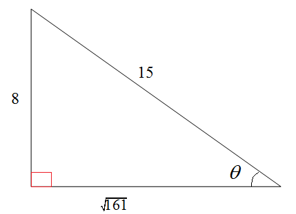 Big Ideas Math A Bridge To Success Algebra 2: Student Edition 2015, Chapter 9.1, Problem 16E 