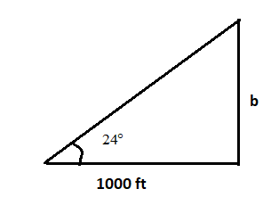 Big Ideas Math A Bridge To Success Algebra 2: Student Edition 2015, Chapter 9.1, Problem 45E , additional homework tip  1