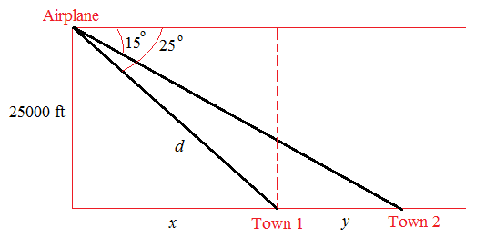 Big Ideas Math A Bridge To Success Algebra 2: Student Edition 2015, Chapter 9.1, Problem 49E , additional homework tip  2