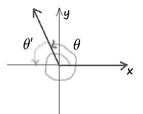 Big Ideas Math A Bridge To Success Algebra 2: Student Edition 2015, Chapter 9.3, Problem 20E 