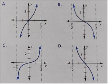 Big Ideas Math A Bridge To Success Algebra 2: Student Edition 2015, Chapter 9.5, Problem 42E , additional homework tip  1